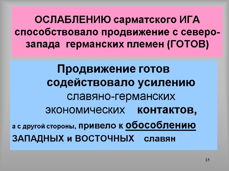 15 ОСЛАБЛЕНИЮ сарматского ИГА способствовало продвижение с северо-запада  германских племен (ГОТОВ) Продвижение готов